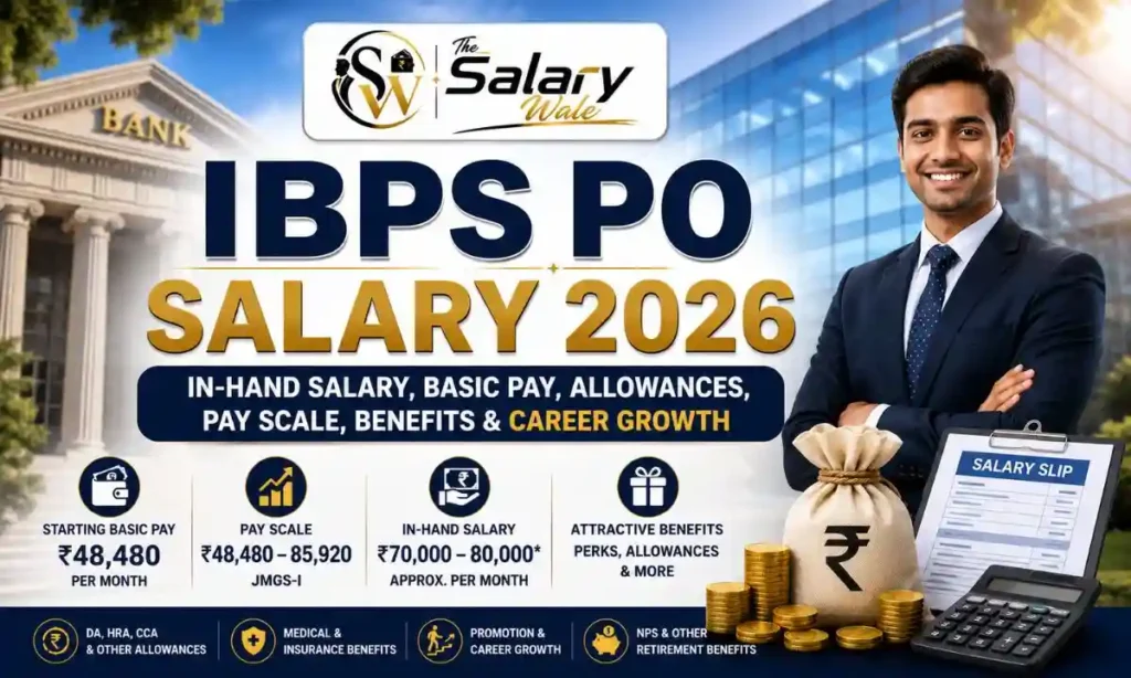 ibps po salary