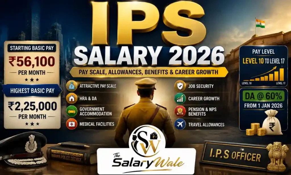 ips salary