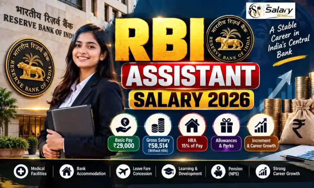rbi assistant salary
